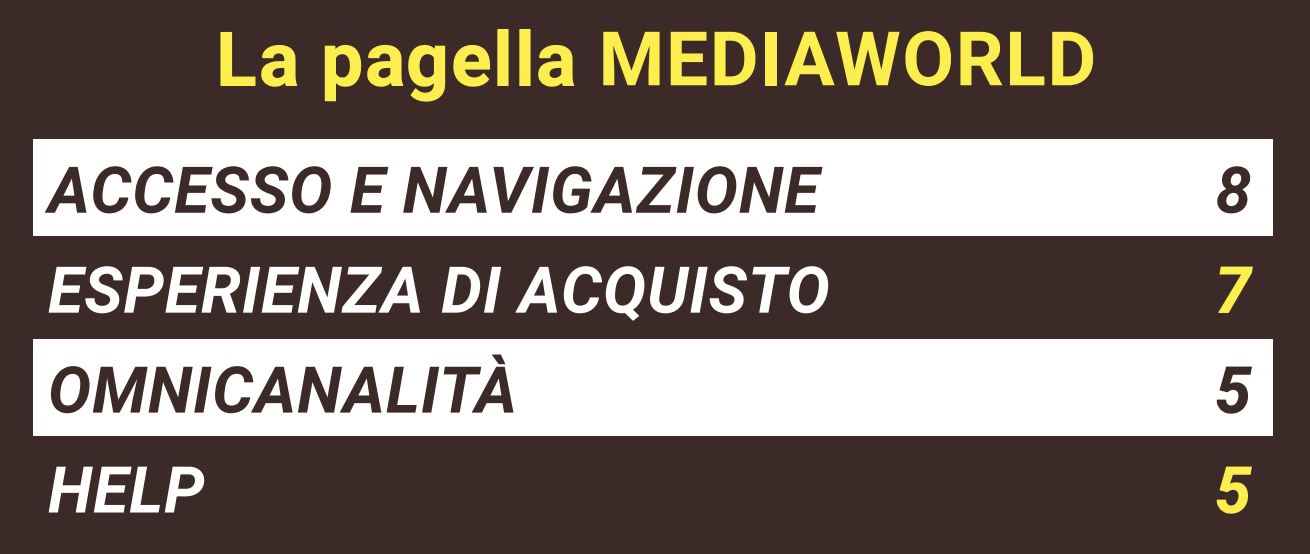 2 pagella mediaworld.png