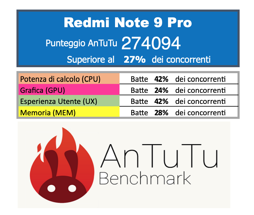 AnTuTu.png