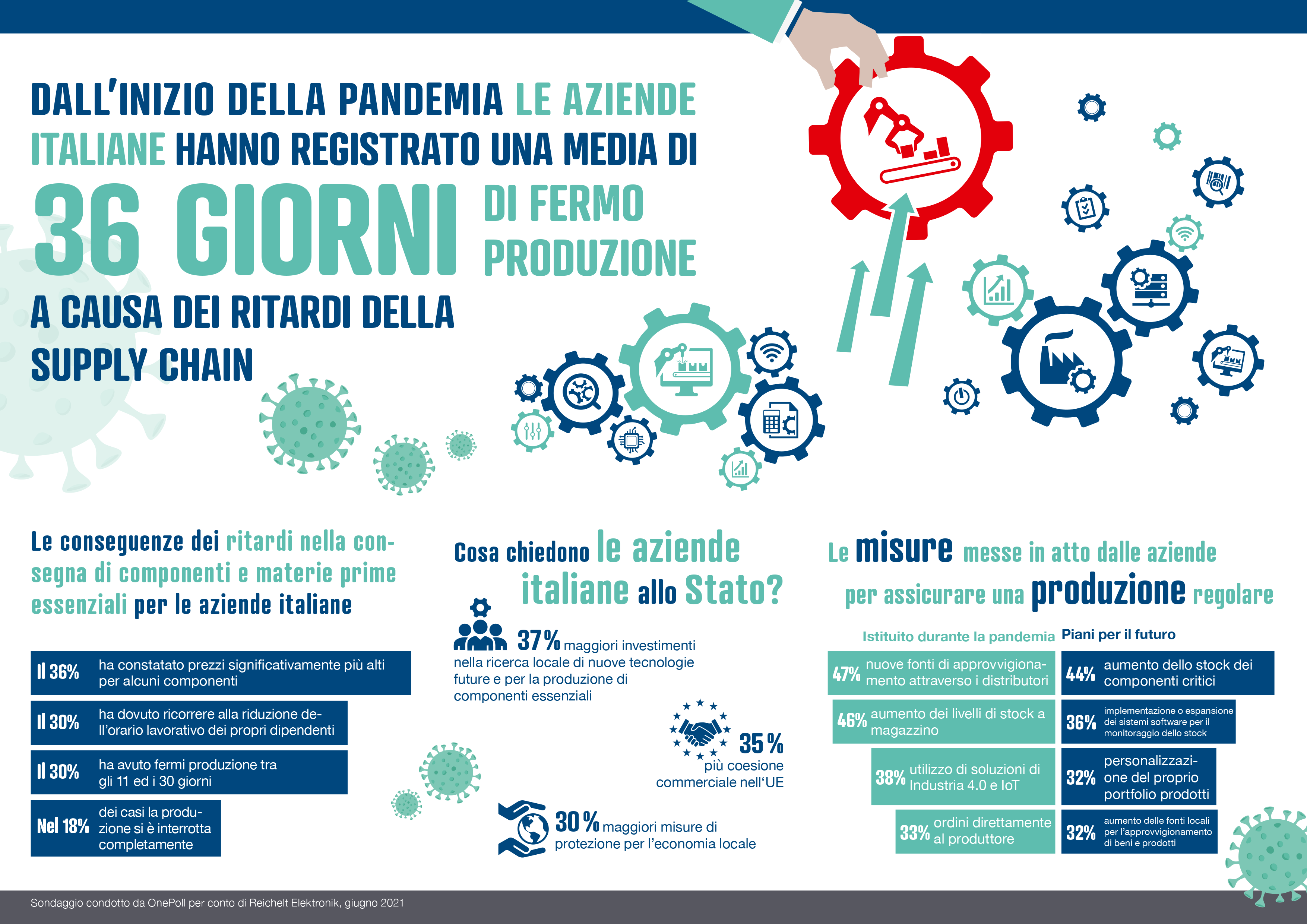 Infografica.png