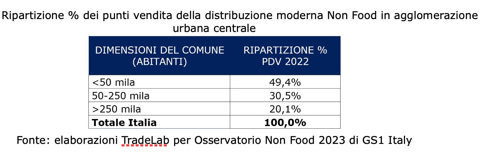 Schermata 2023-11-07 alle 21.46.14.png