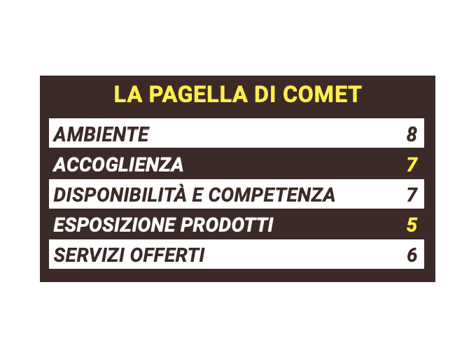 pagella Comet.png