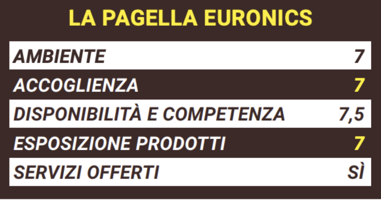 pagella euronics.png