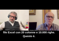 "Business intelligence e retail, una lunga strada ancora da percorrere"