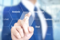 "Marketing: conosciamo poco noi stessi e il nemico"